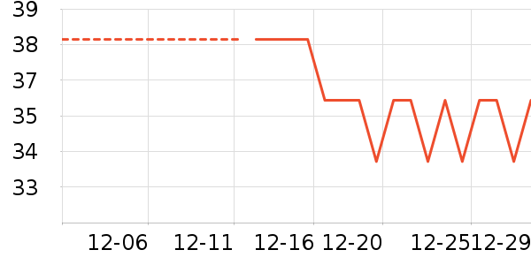 �¿�˹��ˮ��/��ˮƿ��ʷ�۸�