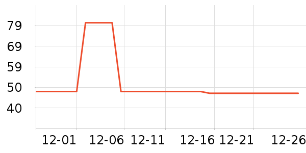 ������/����/������ʷ�۸�