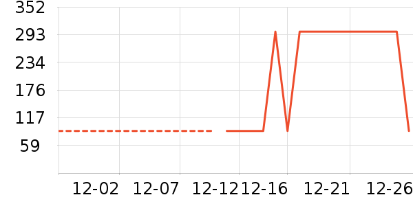 �׾���ʷ�۸�