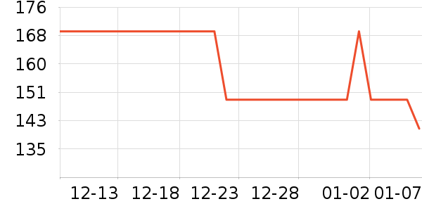 ��ɽ��˯����ʷ�۸�