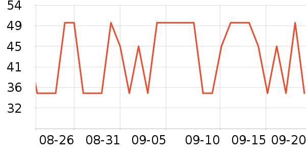 ǧ������������ʷ�۸�