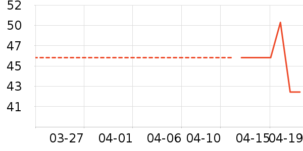 ��ͯ������ʷ�۸�