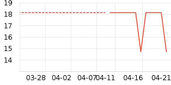 �Ͳ�����ͯ���¿���ʷ�۸�