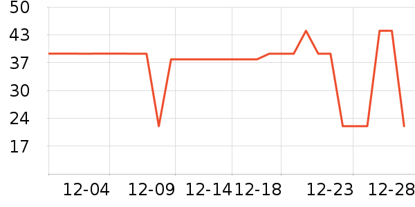 �������˱�ů������ʷ�۸�