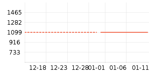 ����ϴ�»���ʷ�۸�