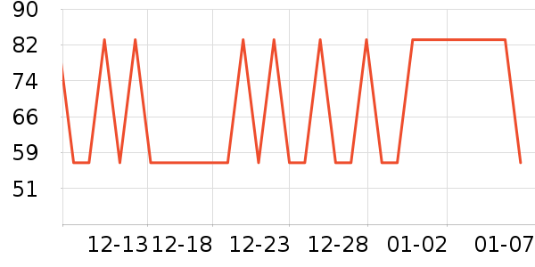 ӣ��������ʷ�۸�