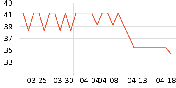 ����������/Ь��/Χȹ��ʷ�۸�