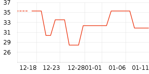 ����Ʒ�Ʊ�����ʷ�۸�