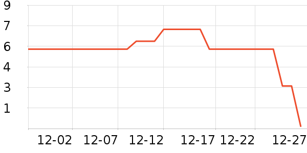 ����Ʒ�Ƴ��������ʷ�۸�