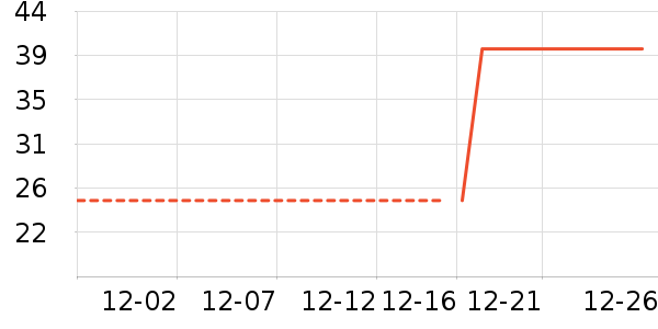 ��������������/˪��ʷ�۸�