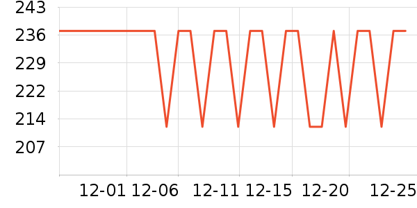 ���������ʷ�۸�