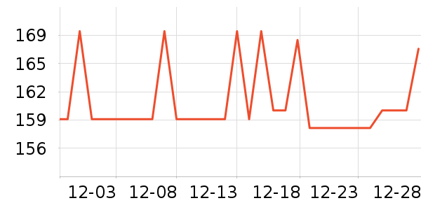 ���Ĺ��̻���ʷ�۸�