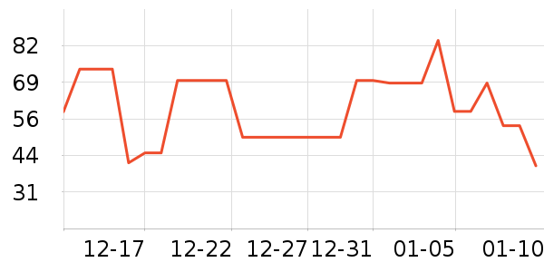 ���к�ñ���/������ʷ�۸�