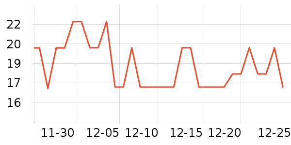 ��ֻ�����������ʷ�۸�