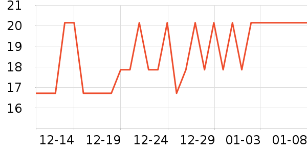 ��ֻ�����������ʷ�۸�