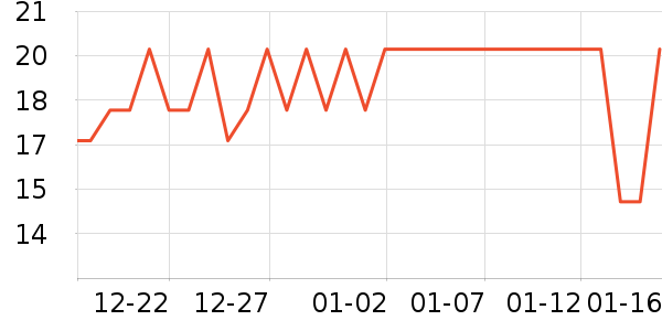 ���/������ʷ�۸�