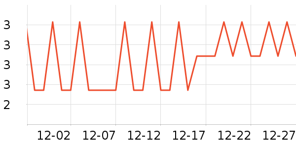 ����Ʒ��������ʳ��ʷ�۸�