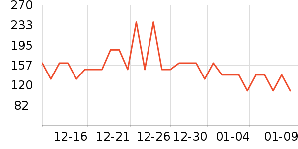 gxgjeans������ʷ�۸�