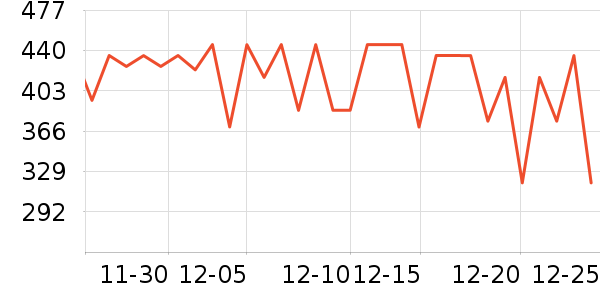 ������΢��¯��ʷ�۸�