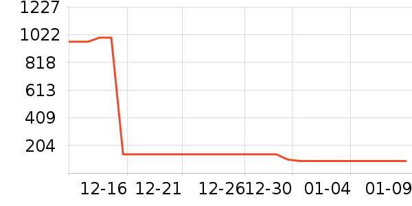 �����ӳ�����/ӣ����ʷ�۸�