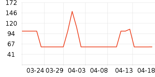 ����Ůʿ�ڿ���ʷ�۸�