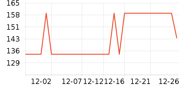 ʮ�½ᾧ�и�װ��ʷ�۸�