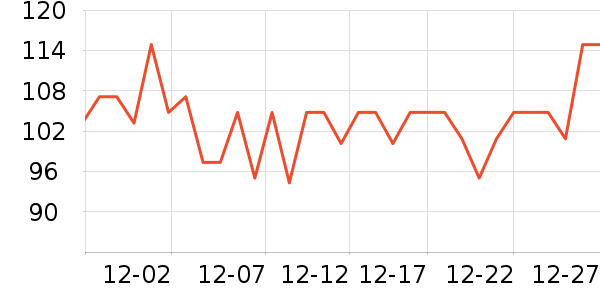 ʩ��ޢȾ��/�̷�/������ʷ�۸�