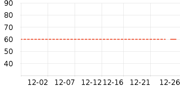 ��ͯ������ʷ�۸�