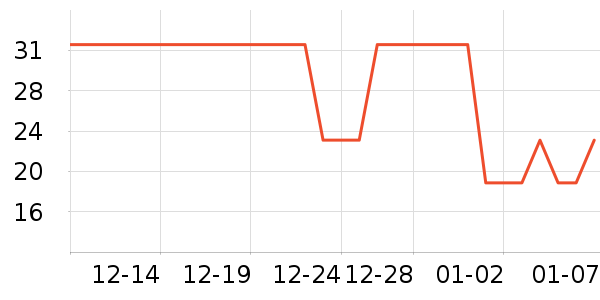 ӣ�ʽ�/����ʷ�۸�