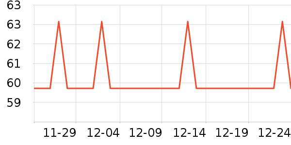 �����ϴ�»���ʷ�۸�