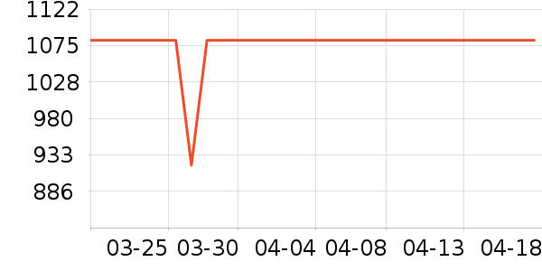 ������ͨ��Ͱ/�ǰ���ʷ�۸�