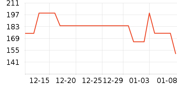 �����ţ�п���ʷ�۸�