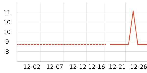 ��־���ڿ���־��ʷ�۸�