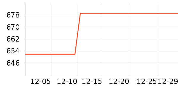 �ղ�������;����ʷ�۸�