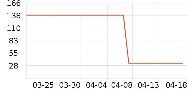 ��ֵƽ̨����/�ӿ��ʷ�۸�