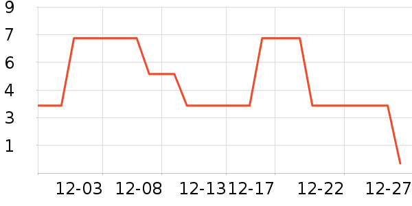 ����Ʒ���������������ʷ�۸�