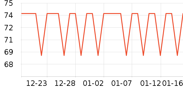 �����������ʷ�۸�