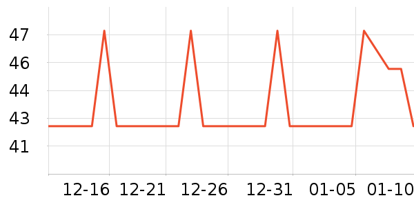 ��Һ��˪��ʷ�۸�