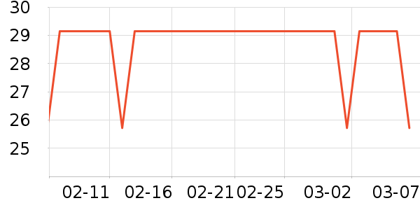 �̼��ǹ���ʳ��ʷ�۸�