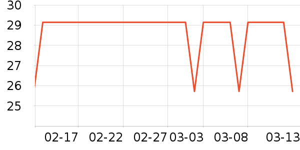 �̼��ǹ���ʳ��ʷ�۸�