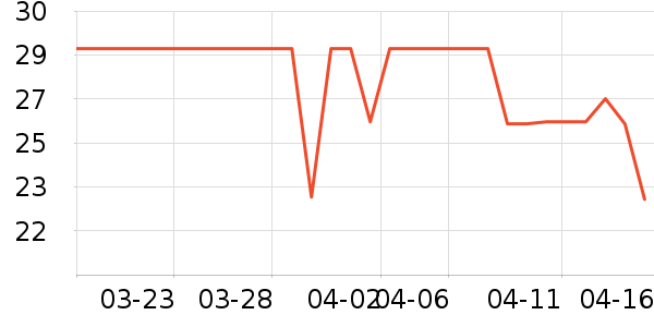 �̼��ǹ���ʳ��ʷ�۸�