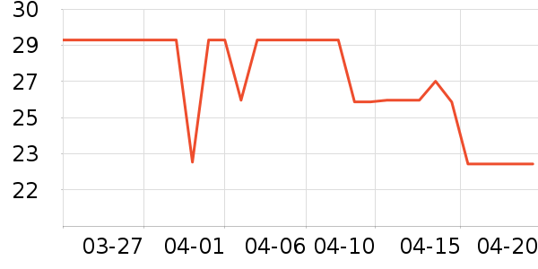 �̼��ǹ���ʳ��ʷ�۸�