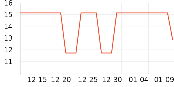 ��A����๤����ʷ�۸�