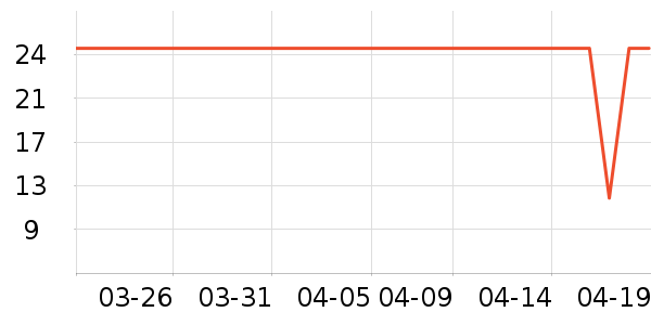 ���ϰ�ҩ������ˢ��װ��ʷ�۸�