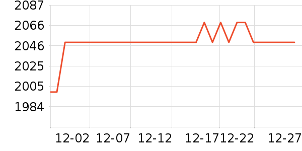 ��Ϊƽ�������ʷ�۸�