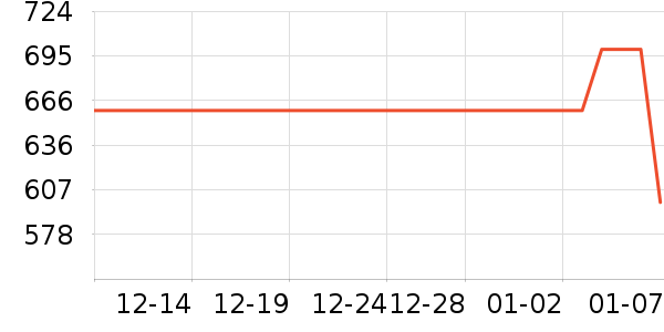 ��ޢ��Һ��˪��ʷ�۸�