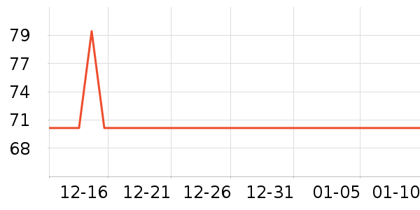 ������/������/��ҩ����ʷ�۸�