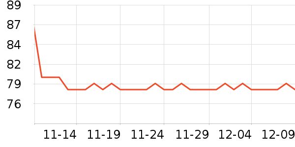 ������ʪ��ʷ�۸�