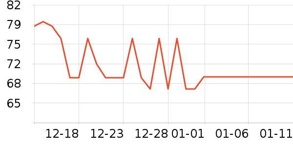 ������ʪ��ʷ�۸�