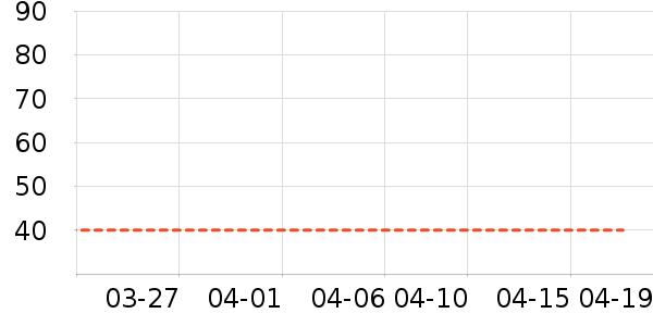 ����·Ůʽ������ʷ�۸�